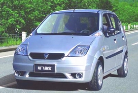 ����·��HFJ7110 GZ001������