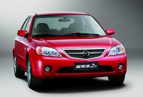 ������2��GLX1.6�ֶ�������