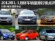 下滑快 2012年1-5月轿车销量排行榜