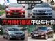 集体跳水出手正当时 六月降价最猛中级车行情 集体跳水出手正当时 六月降价最猛中级车行情