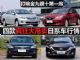 金九银十第一炮 疯狂甩卖降价到底车型
