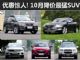 最佳购车季 五款10月降价最猛SUV汇总