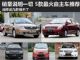 老百姓买得起 12年销量最好5款自主车推荐