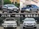 没想到会这么火 2012"一鸣惊人"家用车盘点