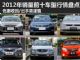 优惠收回/出手谨慎 2012销量前十车型行情