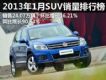 ���úܻ� 2013��1��SUV�������а�