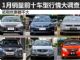 优惠都不大 2013年1月销量前十车型行情调查