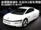 价格24.3万起 大众XL1量产版或年内上市 价格24.3万起 大众XL1量产版或年内上市