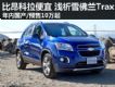 ѩ����Trax���ڽ����� �ۼ۱����ڰ�����