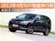 本田CR-V完爆途观! 2013年4月SUV销量排行榜