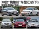 买到就是赚 11月30款"跳楼价"车型汇总(下)