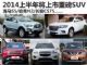 哈弗H2/长安CS75等 2014上半年将上市SUV