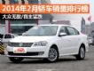 �����޵�/�����͵� 2014��2�½γ��������а�