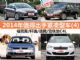 12-15万买什么车 2014值得出手紧凑型车(4)