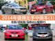 15-18万买什么车 2014年值得出手中级车(1)