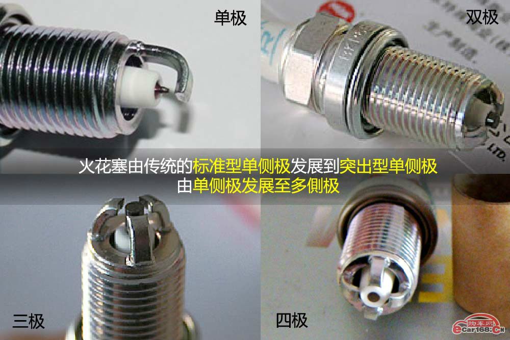火花塞电极类型