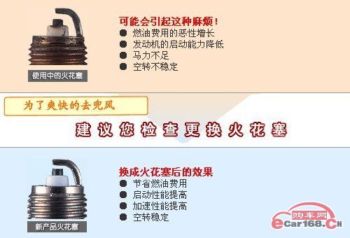 火花塞点检与更换