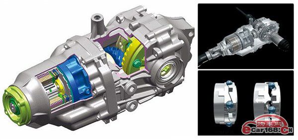 Dual Pump System REAL TIME 4WD