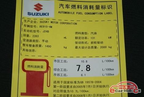 工信部综合油耗