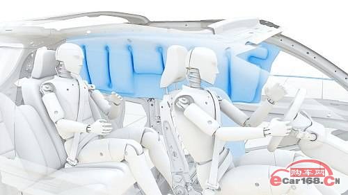 后排头部气囊(气帘)