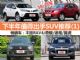 18-22万买什么车 下半年值得出手SUV推荐(1) 18-22万买什么车 下半年值得出手SUV推荐(1)