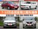7-10万买什么车 4款合资家用三厢轿车推荐 7-10万买什么车 4款合资家用三厢轿车推荐