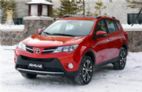 2015款RAV4 2.0L手动两驱都市版