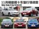 现在出手亏不了 11月销量前十车型行情调查