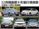 现在出手亏不了 12月销量前十车型行情调查