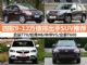 买辆新车过大年 四款9-12万值得出手SUV推荐