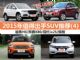 12-15万买什么车 2015年值得出手SUV推荐(4)