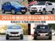 15-18万买什么车 2015年值得出手SUV推荐(5)