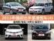 10-12万买什么车 2015年值得出手紧凑型车(4)