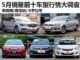 现在出手亏不了 5月销量前十车型行情调查