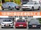 6月最新优惠出炉 5款降价最猛紧凑型车汇总