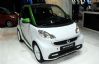 2015款smart fortwo 1.0T 炫闪特别版