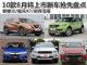 陆风X7/新楼兰等 10款8月将上市新车盘点