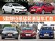 8月最新优惠出炉 5款降价最猛紧凑型车汇总