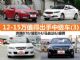 12-15万好选择 2015下半年值得出手中级车(3)