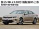 售15.98-23.98万 新一代起亚K5正式上市