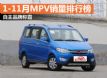 ƷƳư 20151-11MPVа