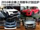 T700/T600运动版等 2016年众泰上市新车计划