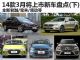全新君越/宝来等 14款3月将上市新车盘点(下)
