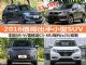 13-16万买什么车 2016年值得出手小型SUV