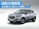北京现代三款SUV将搭1.4T 油耗大幅降低