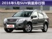 5SUVаʳ¯ H6ھ