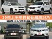 ֵ 2016ϰԼ۱SUVƼ