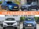 真的值得买 2016年上半年性价比最高小型SUV 真的值得买 2016年上半年性价比最高小型SUV