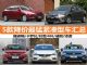 7月最新优惠出炉 5款降价最猛紧凑型车汇总