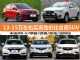 13-15万买合资SUV 这几款车可能适合你 13-15万买合资SUV 这几款车可能适合你